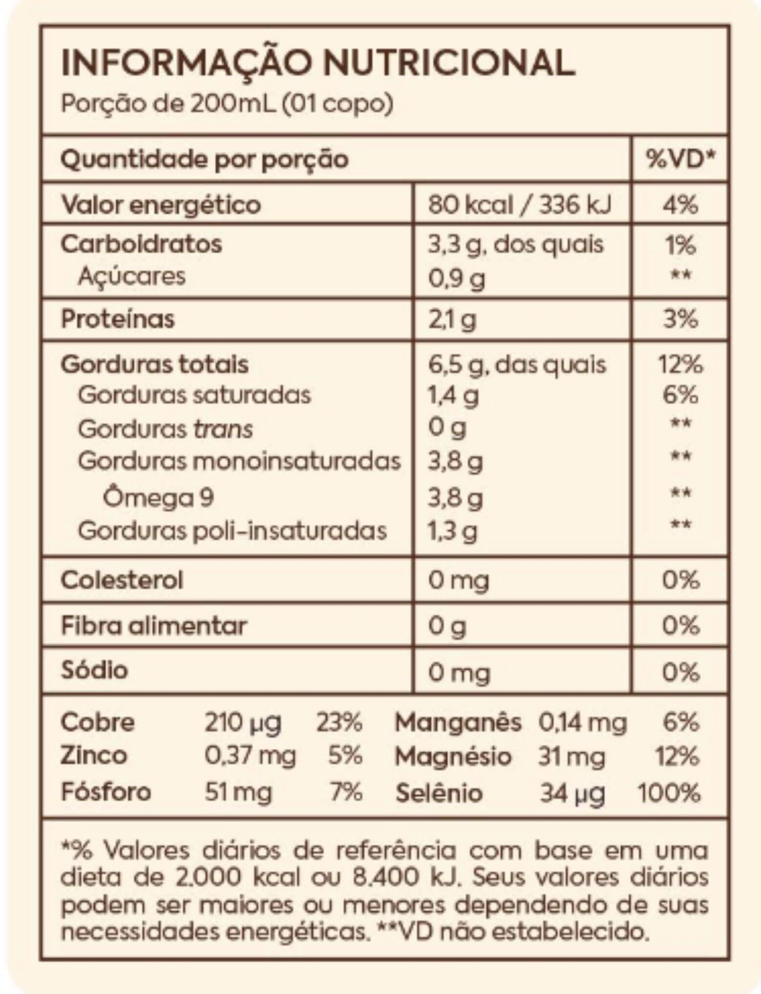 inf nutricional bebida de caju + cast pará a tal da castanha