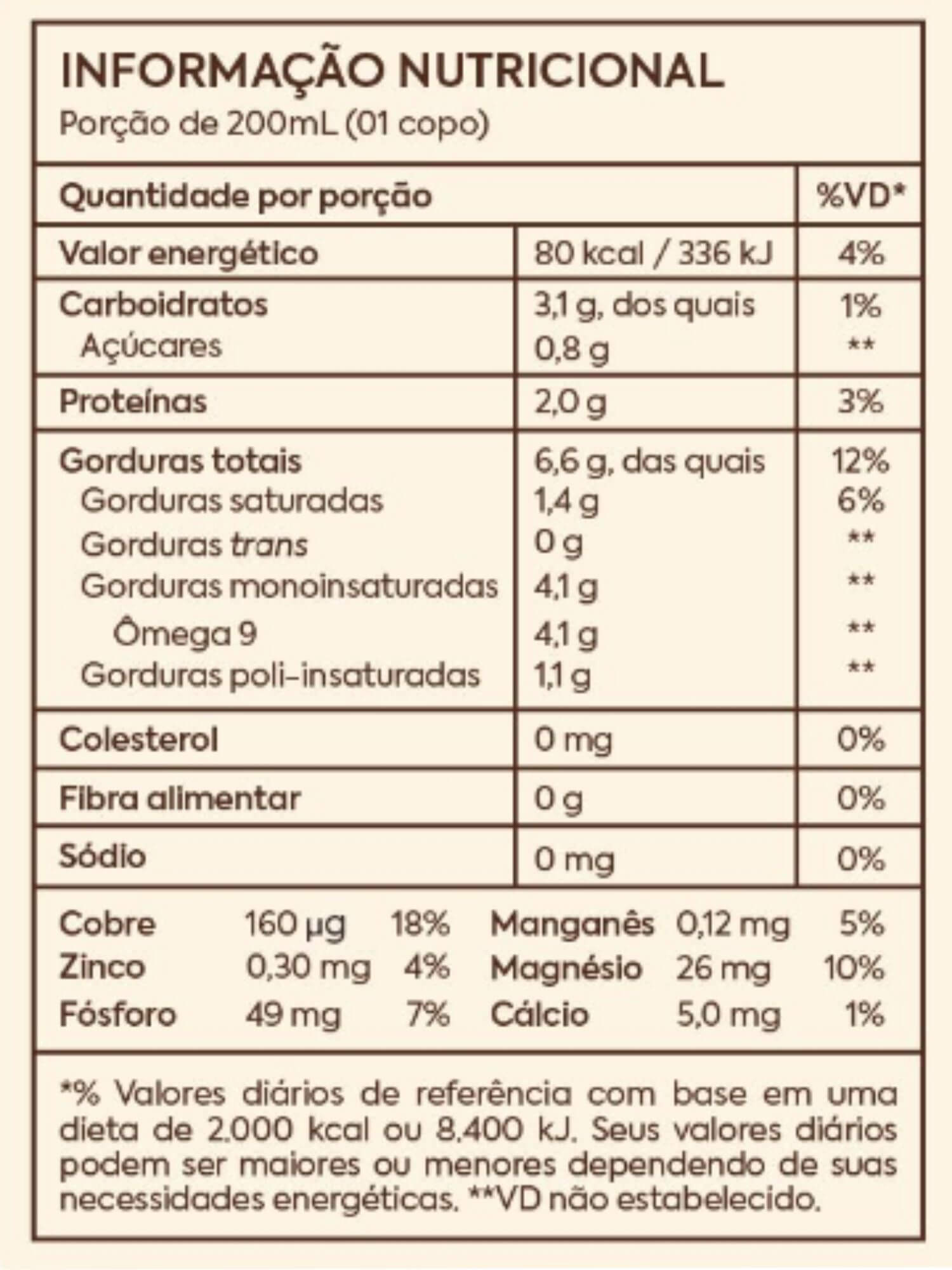 inf nutricional bebida de caju + coco a tal da castanha