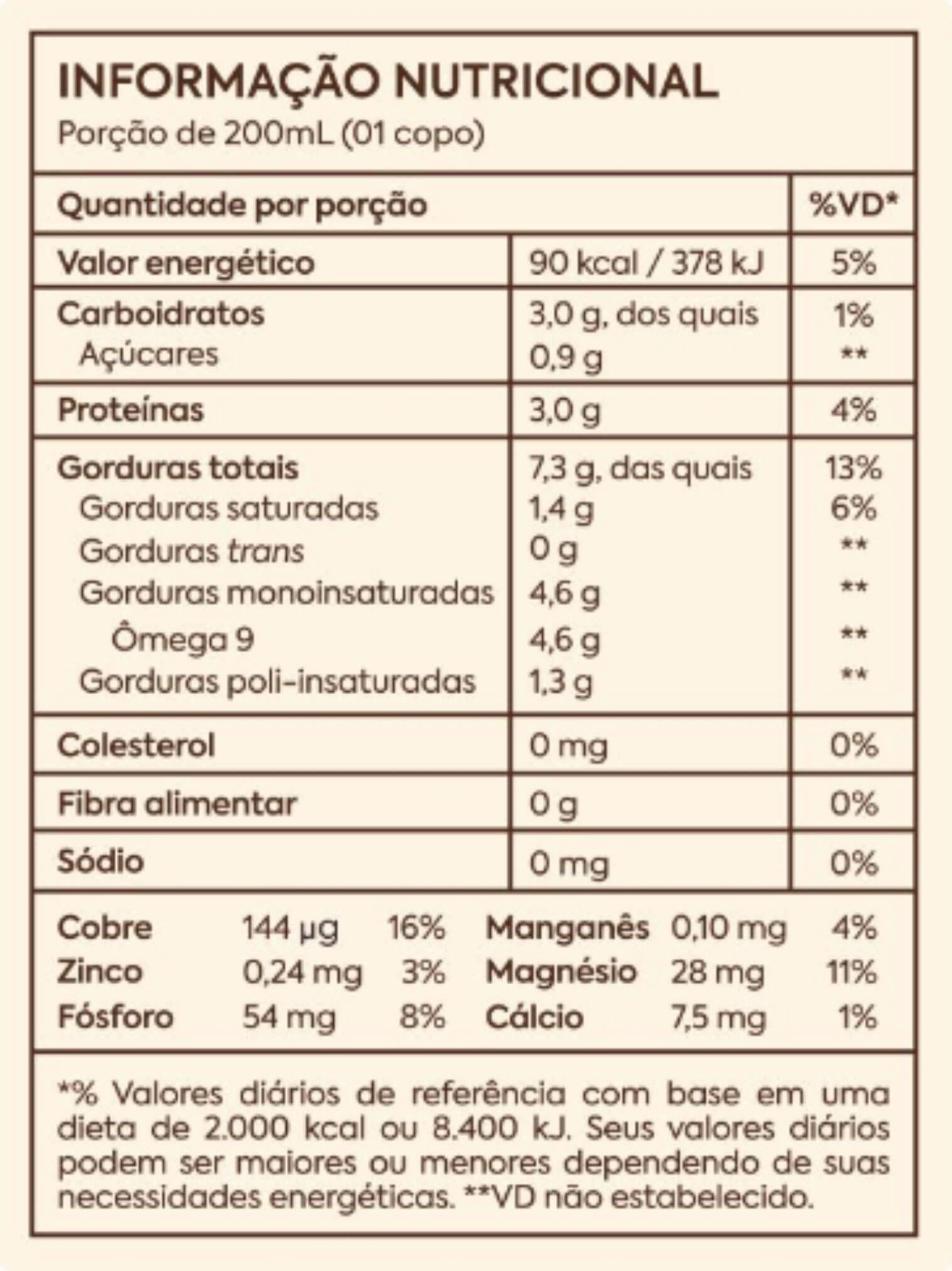 inf nutricional bebida original a tal da castanha