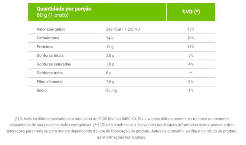 informação nutricional talharim com ovos native