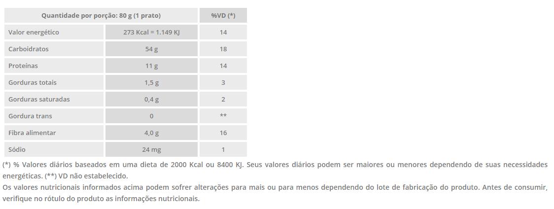 valor nutricional talharim integral native